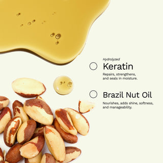 Pre-Poo Molecular Repair | Intensive Restorer and Strengthener | BE BRIGHT 3-in-1 | 8 OZ / 240 ML - Ginger Milk Natural Care