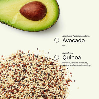 Intensive Leave-In Repair Treatment for Damaged Hair | BE BOLD - Ginger Milk Natural Care