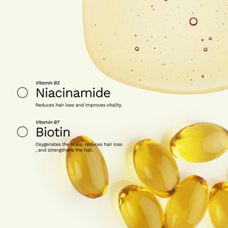 Hair Loss Control Ampoule with Biotin | BE POWERFUL | 0.5 OZ / 15 ML - Ginger Milk Natural Care