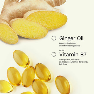 Growth and Hair Loss Prevention Kit for All Hair Types | with Vitamins and Minerals - Ginger Milk Natural Care
